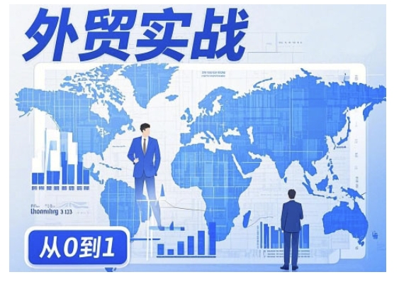 外贸询盘增长秘籍从0到1的实战指南，助你快速提升外贸业务能力-青崖网创科技
